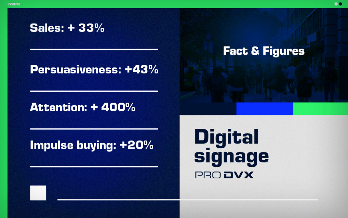 2digitalsignageretailfactsfigures