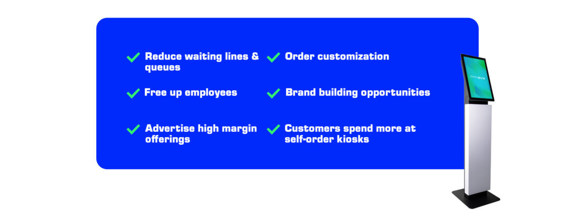 Self order kiosk visual